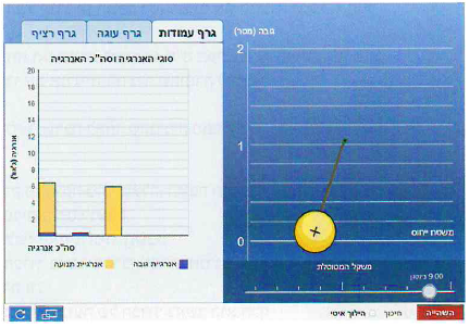 (בספר שתי תמונות:)